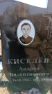 Захоронение ID 6369375
