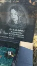 Захоронение ID 6369388