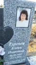 Захоронение ID 6369588