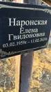 Захоронение ID 6369610