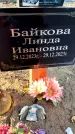 Захоронение ID 6369716