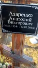 Захоронение ID 6369753