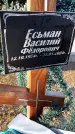 Захоронение ID 6369792