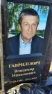 Захоронение ID 6369805