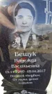 Захоронение ID 6369880