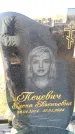 Захоронение ID 6369922