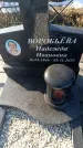 Захоронение ID 6370038