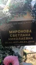 Захоронение ID 6370186