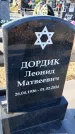 Захоронение ID 6370372