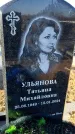 Захоронение ID 6370380