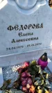 Захоронение ID 6370434