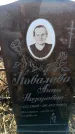Захоронение ID 6370503