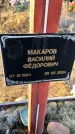 Захоронение ID 6370543