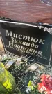Захоронение ID 6370639