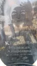 Захоронение ID 6370750