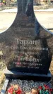 Захоронение ID 6370752