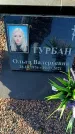 Захоронение ID 6370793
