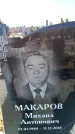 Захоронение ID 6370945