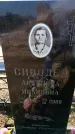 Захоронение ID 6370982