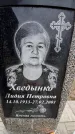 Захоронение ID 6371254