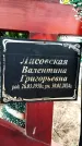 Захоронение ID 6371716