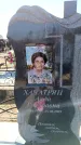 Захоронение ID 6371850