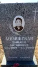Захоронение ID 6371888