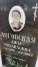 Захоронение ID 6372381