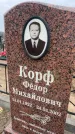 Захоронение ID 6372391