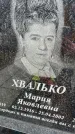Захоронение ID 6372436
