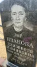 Захоронение ID 6372620