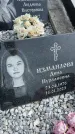 Захоронение ID 6372809