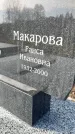 Захоронение ID 6373041