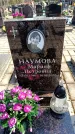 Захоронение ID 6373363