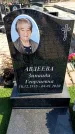 Захоронение ID 6373556