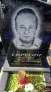 Захоронение ID 6373574