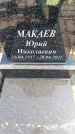 Захоронение ID 6373610