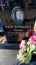 Захоронение ID 6373714