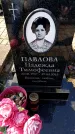 Захоронение ID 6373717