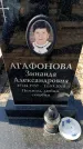 Захоронение ID 6373723