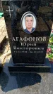 Захоронение ID 6373724