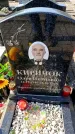Захоронение ID 6373800