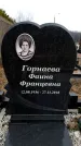 Захоронение ID 6374000