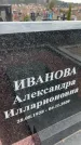 Захоронение ID 6374151