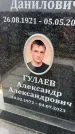 Захоронение ID 6374216