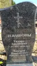 Захоронение ID 6374686