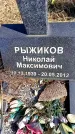 Захоронение ID 6374720