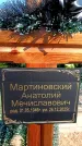Захоронение ID 6374866