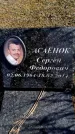 Захоронение ID 6375036