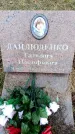 Захоронение ID 6375186